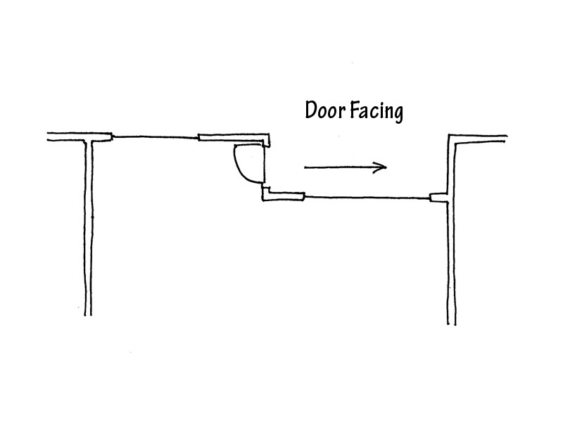 door facing