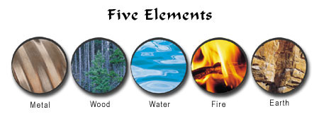 feng shui five elements