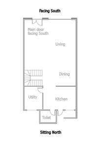 house sitting
