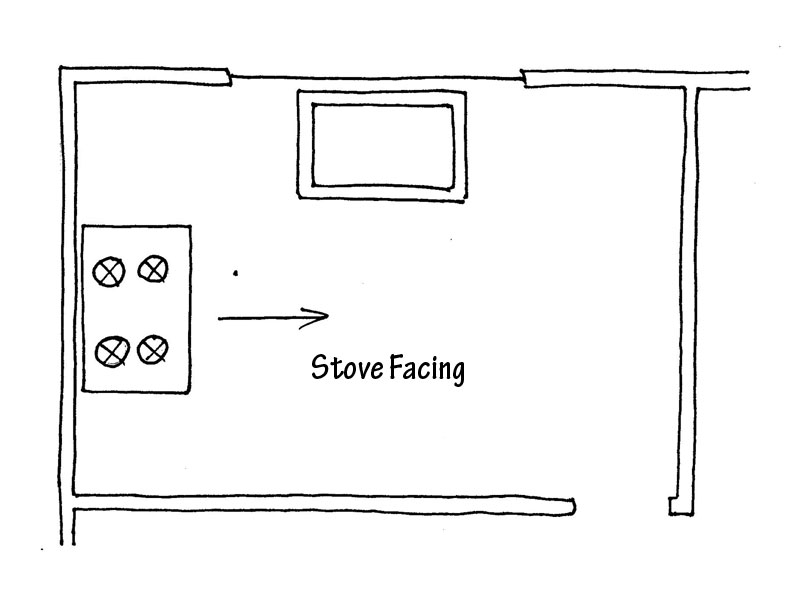stove facing